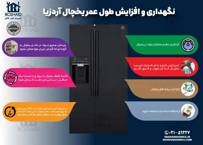 نگهداری و افزایش طول عمر یخچال آردزیا
